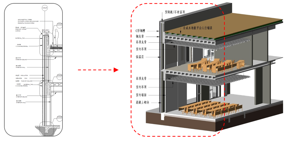 3、传统二维图纸  VS  BIM三维模型.png
